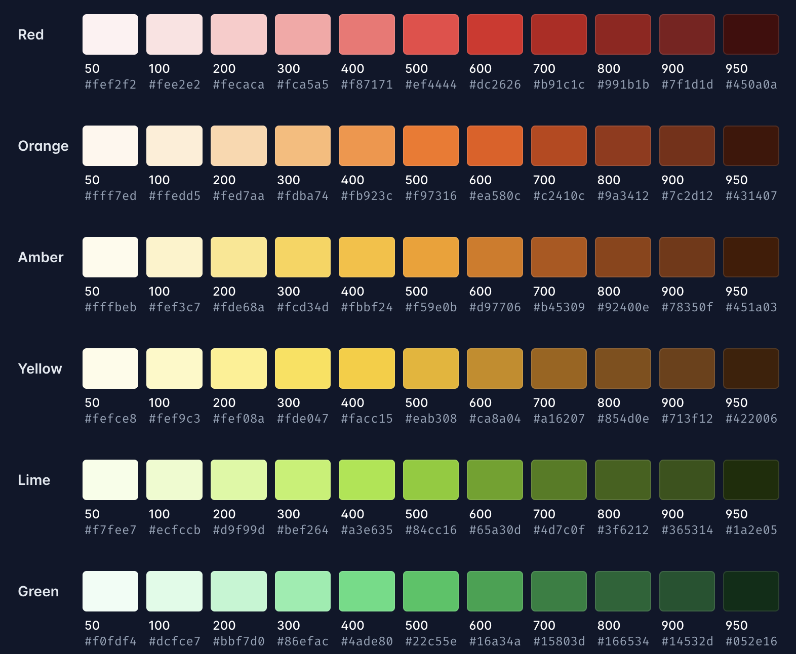 Tailwind's color palette